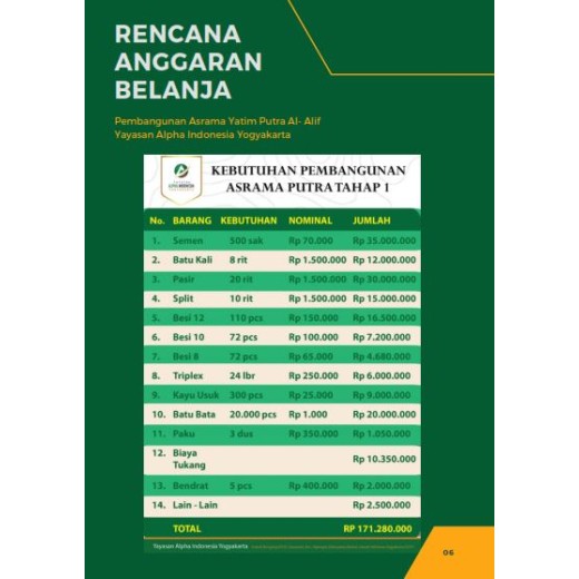 PROPOSAL  PEMBANGUNAN  ASRAMA YATIM AL - ALIF